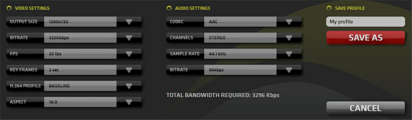 internal encoder, Encoder enigma.